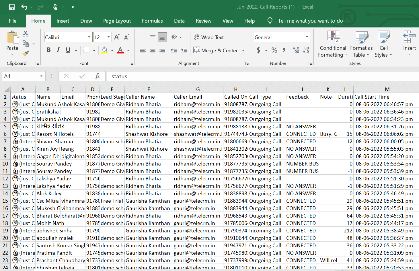 downloaded report from telecrm into excel