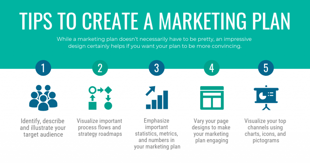 Tips to create a marketing plan
