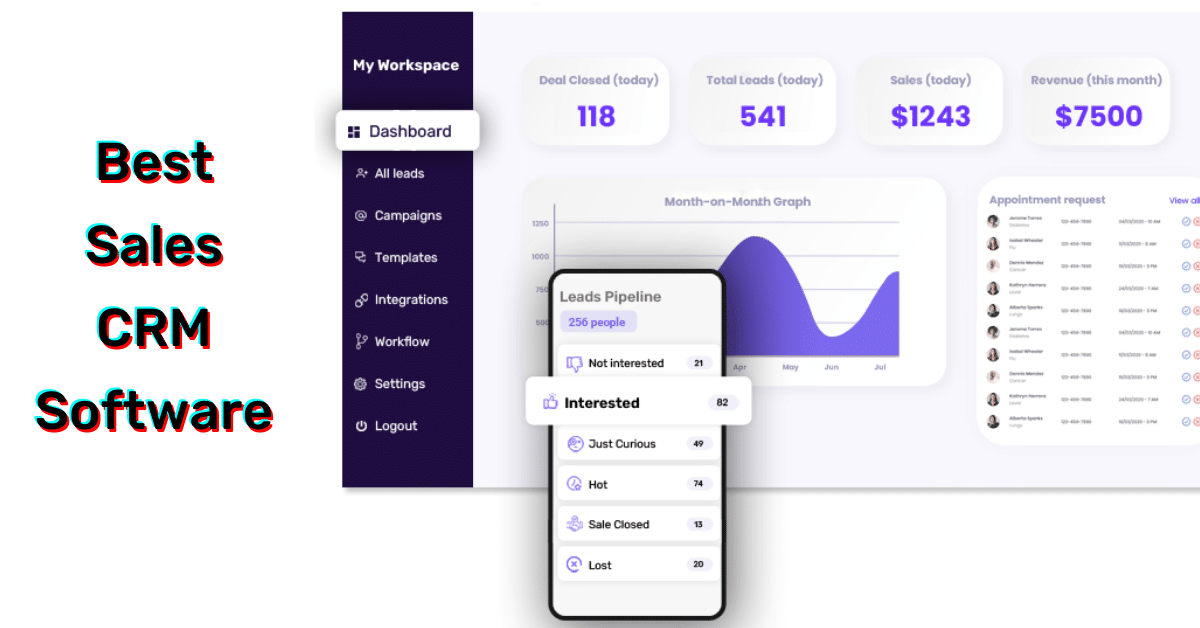 Best Sales CRM Software