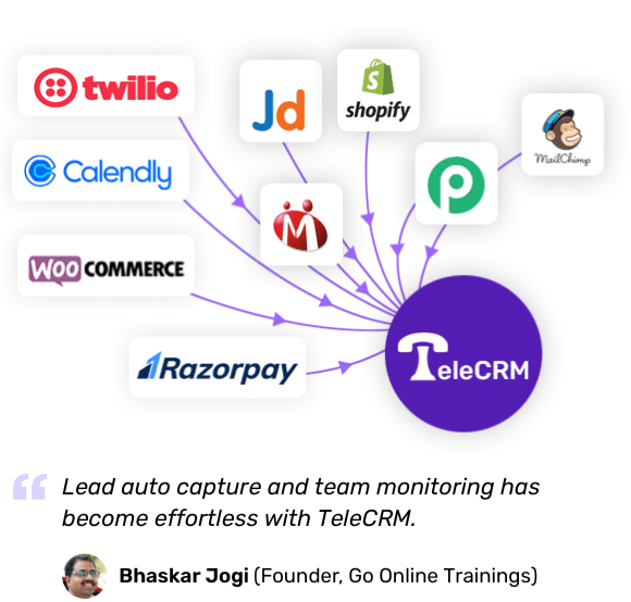 lead capture in telecrm