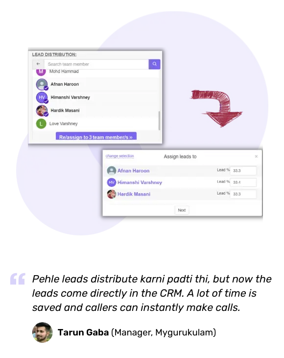 automatic lead distribution
