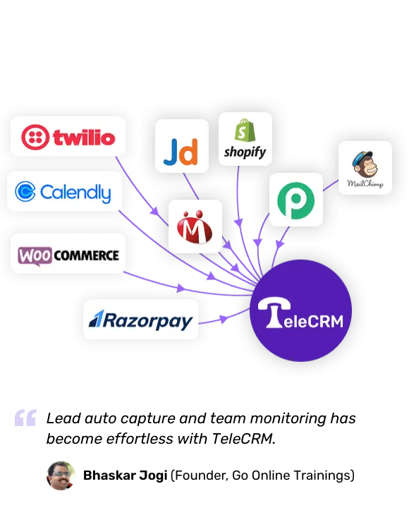 integration with other platforms