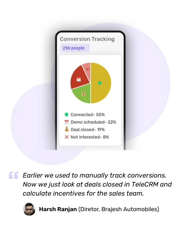 Real-Time Reporting and Analytics