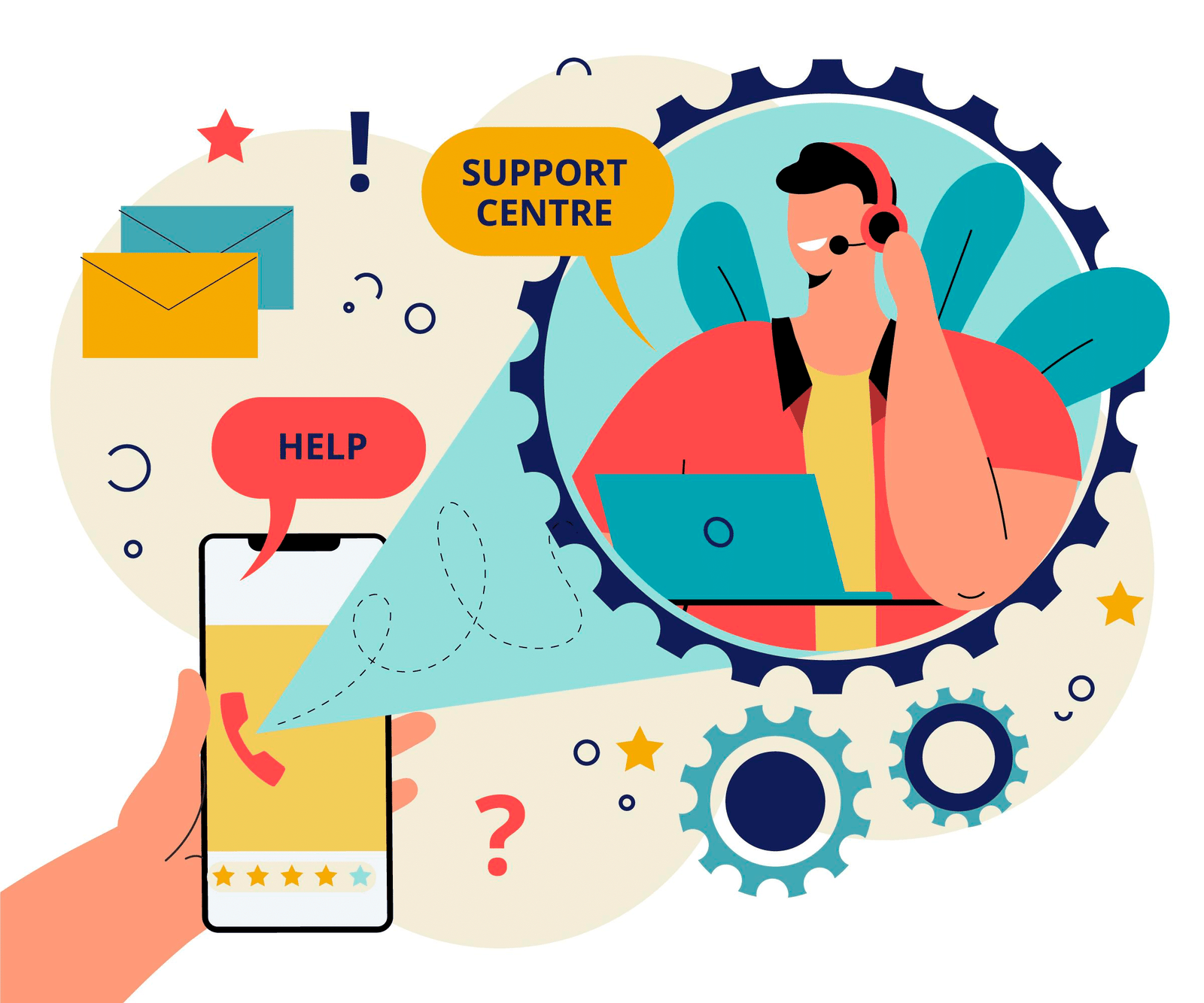 Inbound calls help in customer support | इनबाउंड कॉल से ग्राहक सहायता में मदद मिलती है