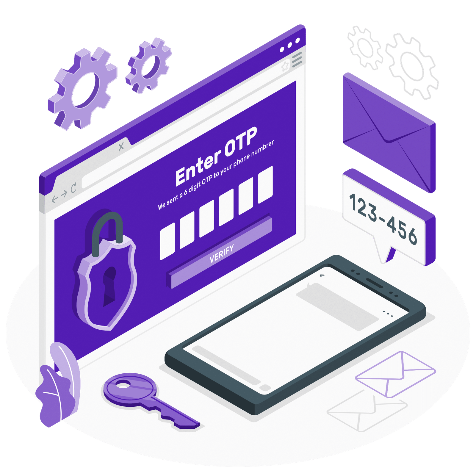 WhatsApp OTP is Safe, Secure and Fast.
