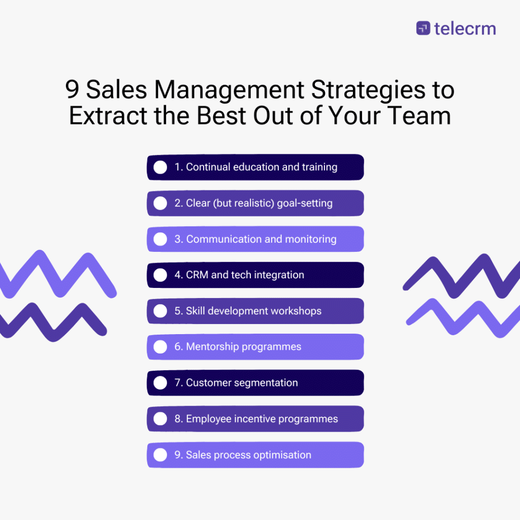 9 sales management strategies to extract the best out of your team