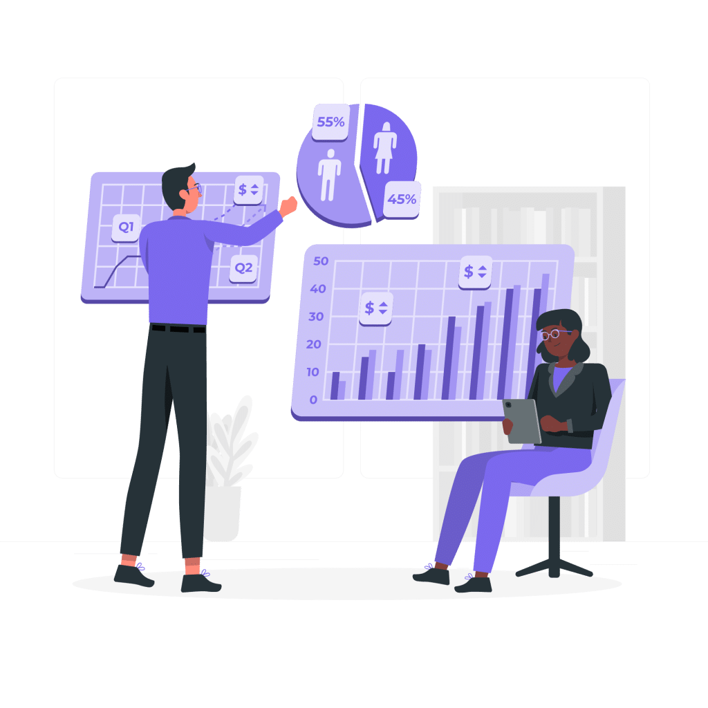 Defining purpose, audience and metrics for your sales reports