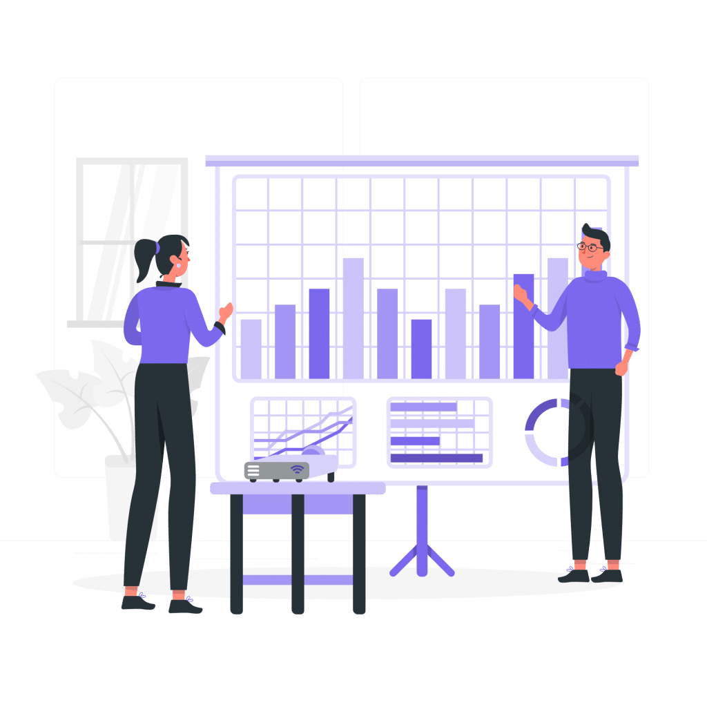 Type of sales report - Sales forecast report