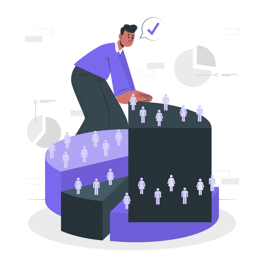 Customer segmentation 