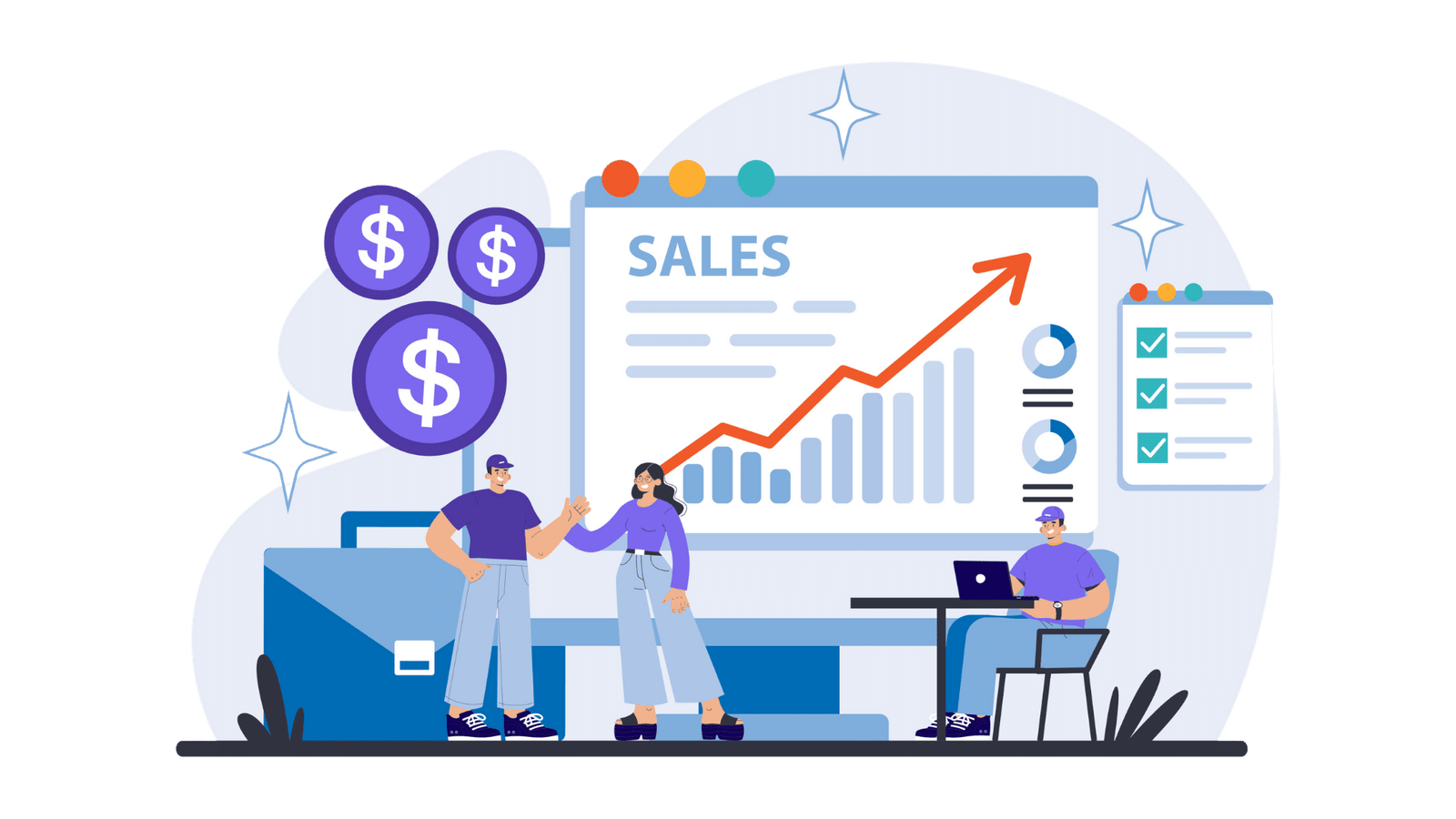 sales performance management