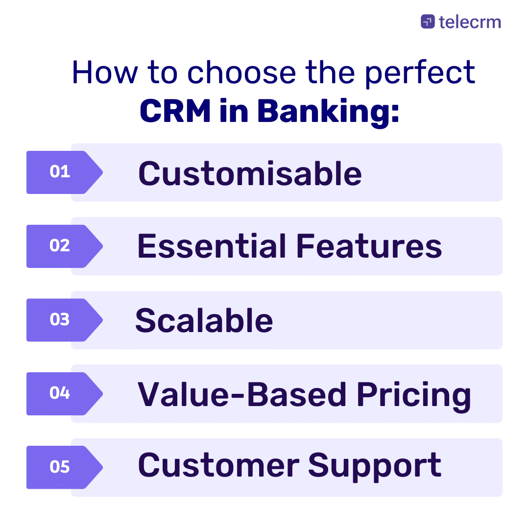 How to choose the best CRM in banking