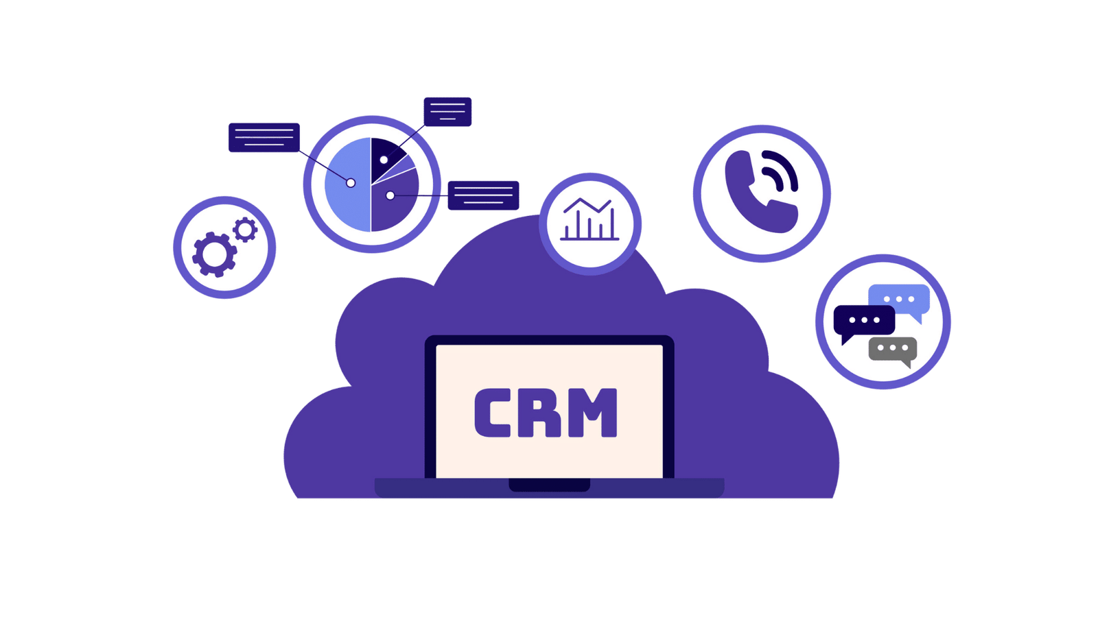 Cloud CRM