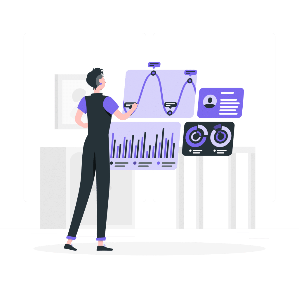 Benefits of using analytical CRM