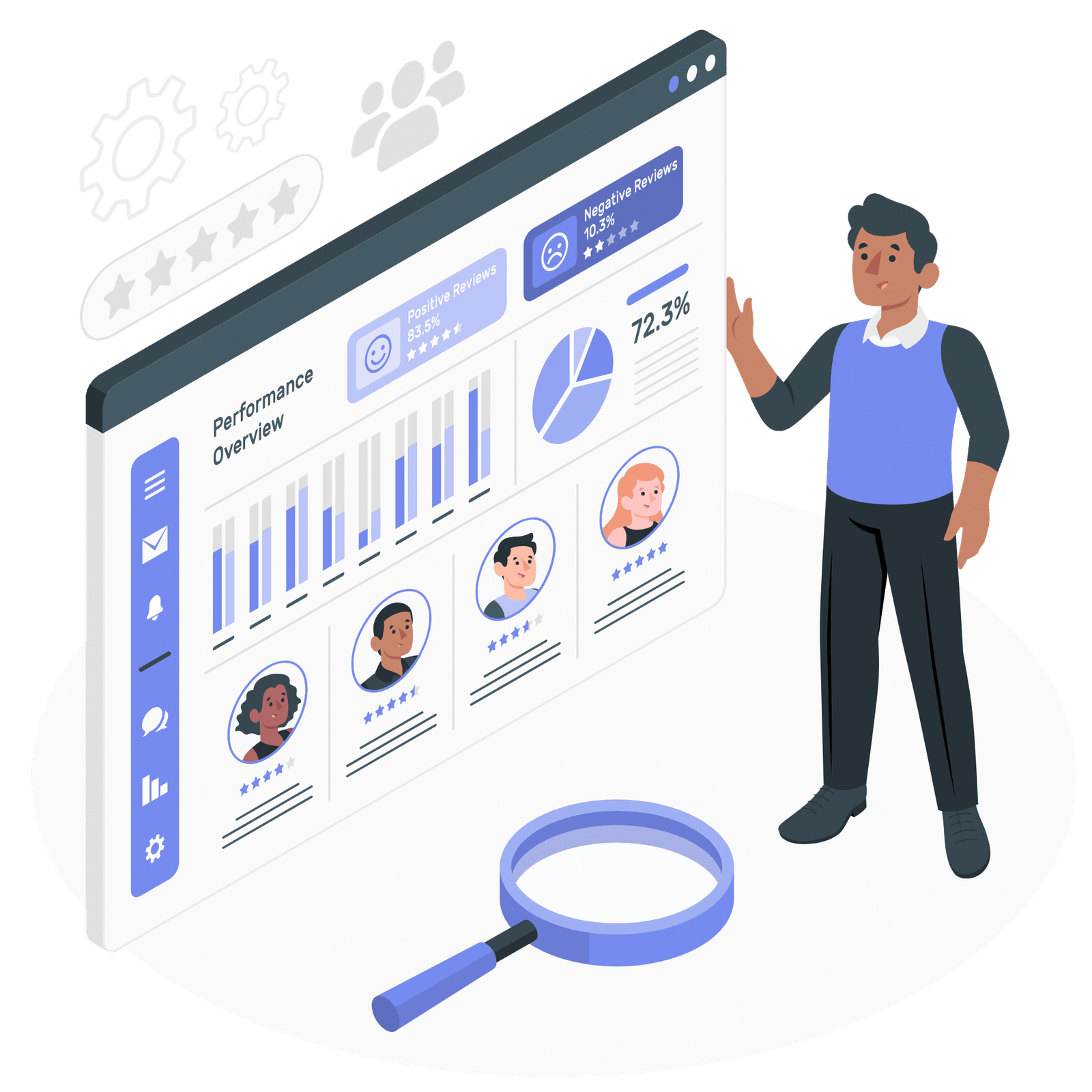 stages of the sales cycle - Lead segmentation  