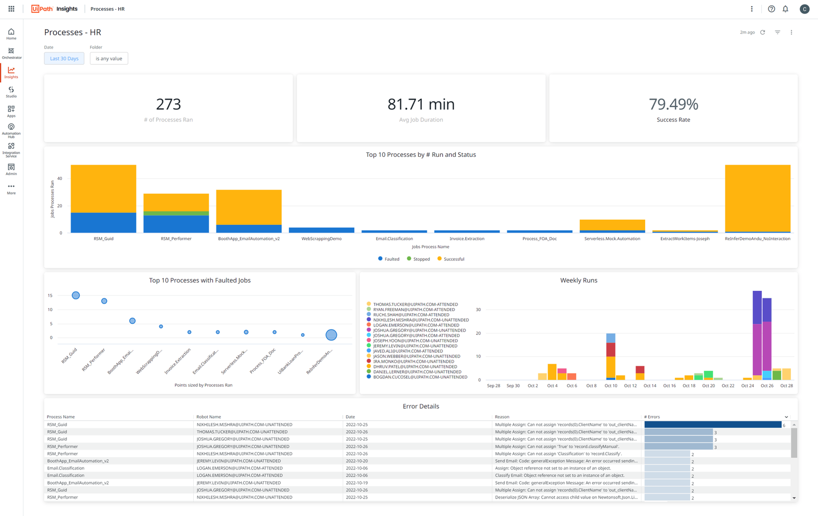 RPA example - Ui Path