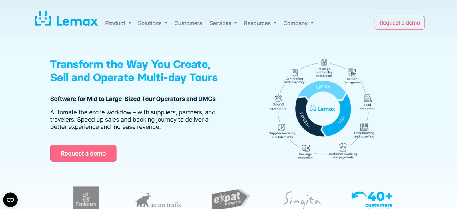 Lemax is a Saas company that targets mid to large-sized tour operators and DMCs and automates business processes. 