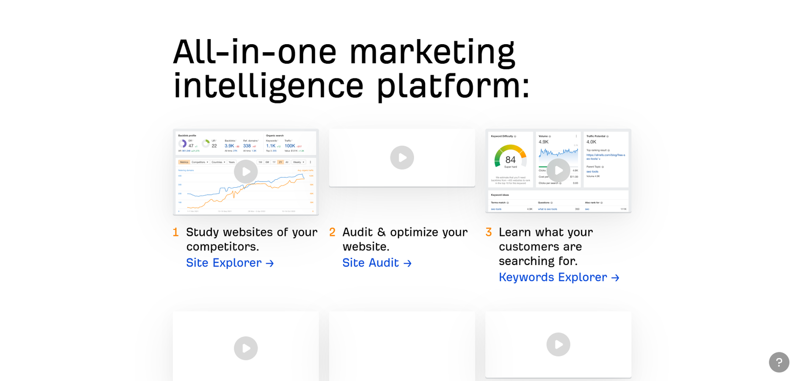 Ahrefs is a powerful SEO tool