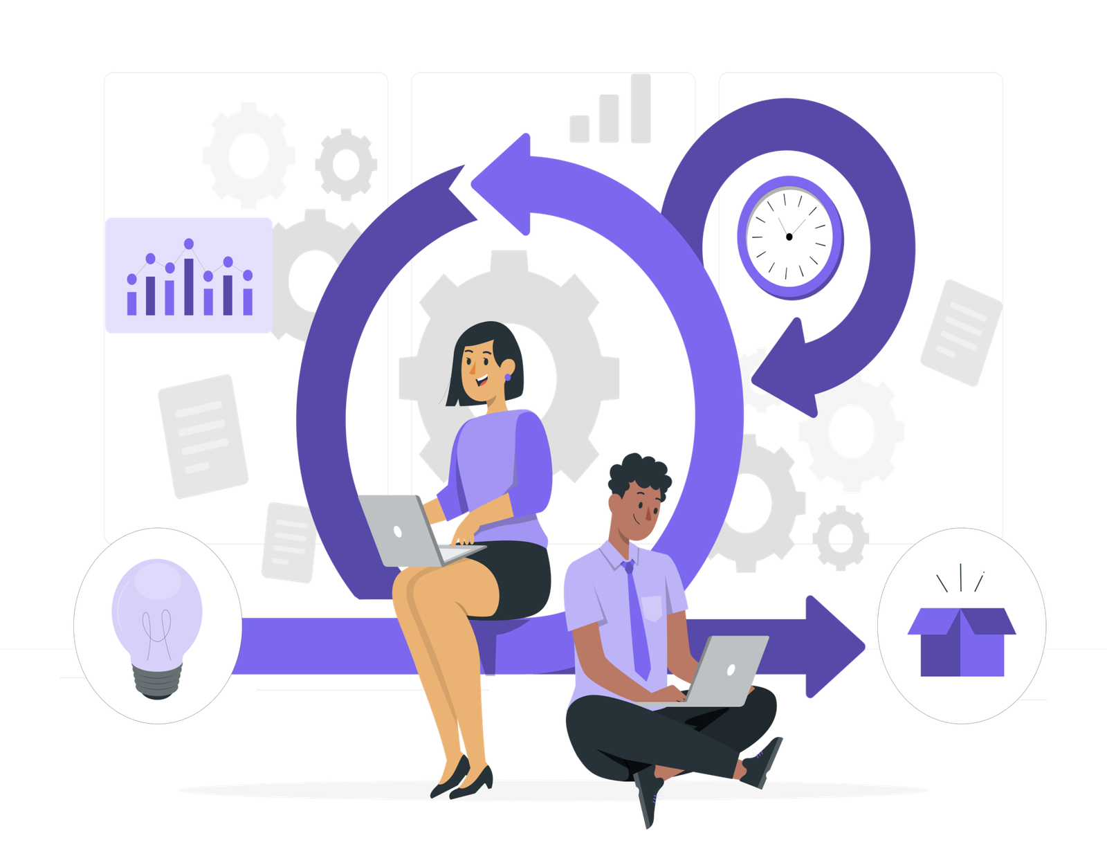 travel ai use cases to manage operations