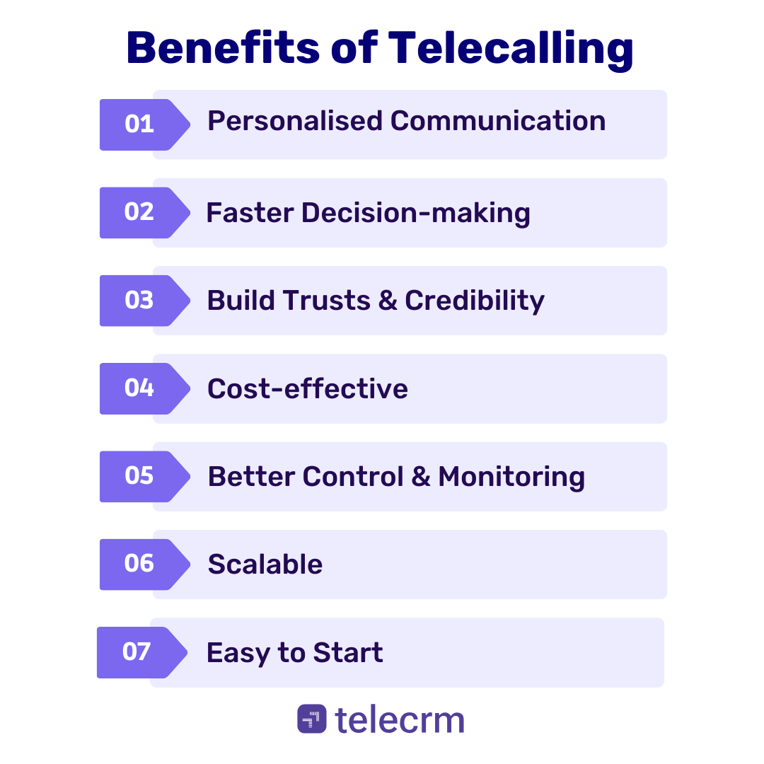 benefits of telecalling