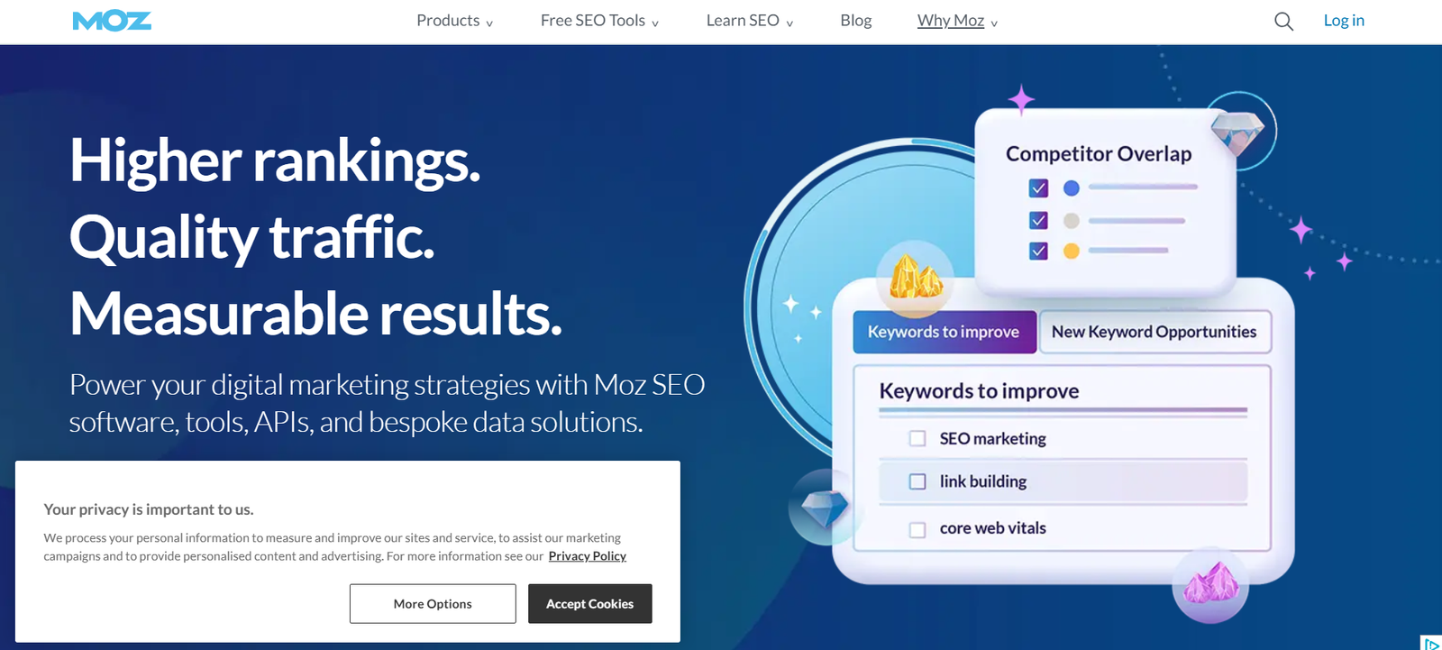 Moz provides comprehensive SEO tools