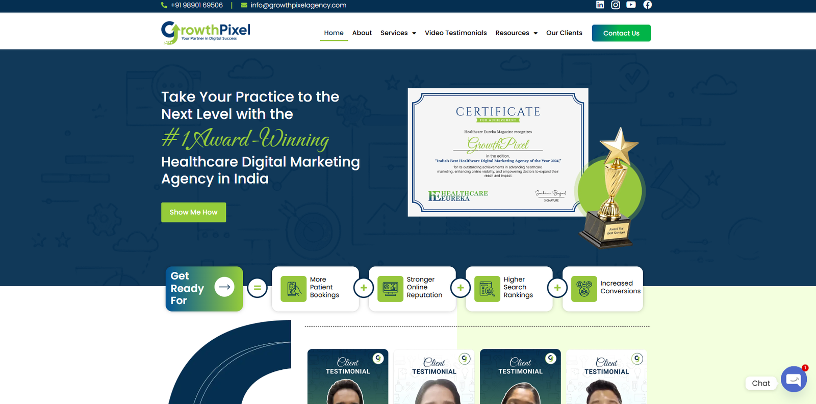 Growth Pixel is real estate digital marketing agency