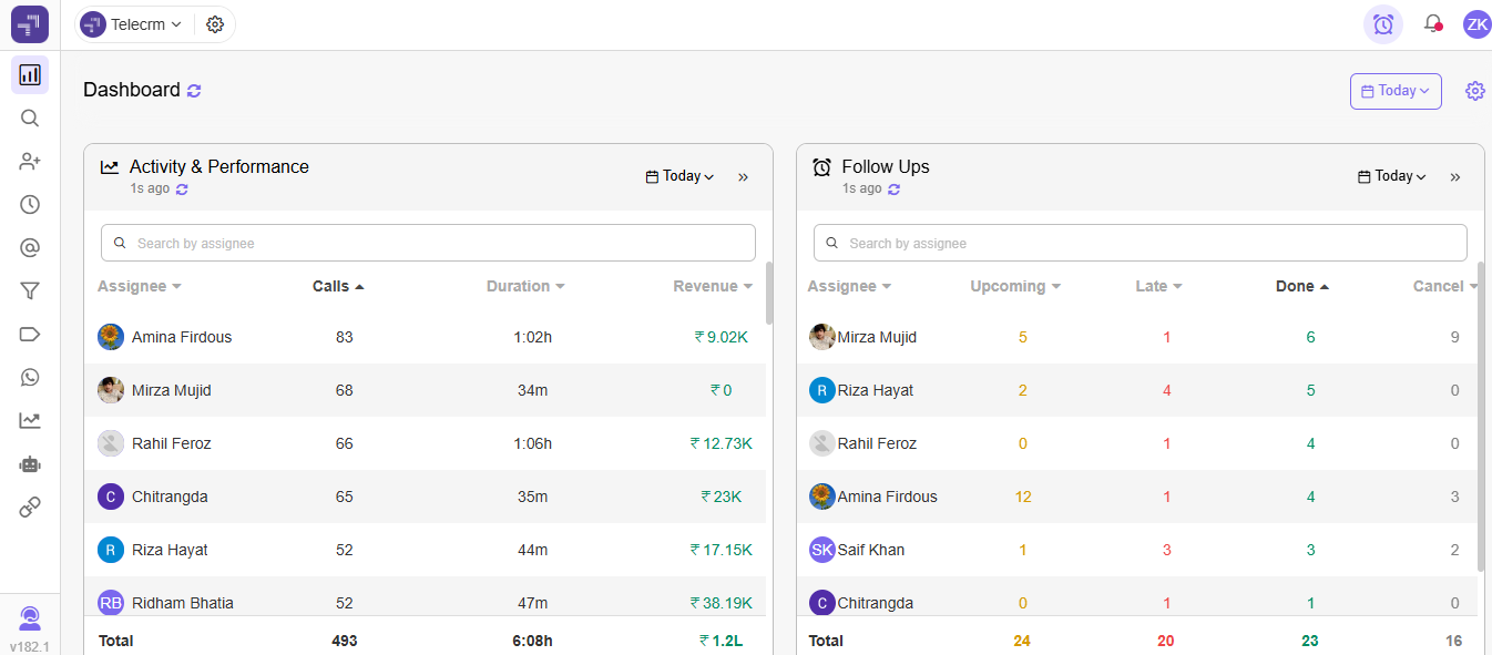 A real estate software to track performance of real estate business