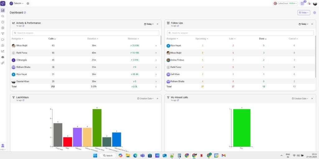 telecrm dashboard 