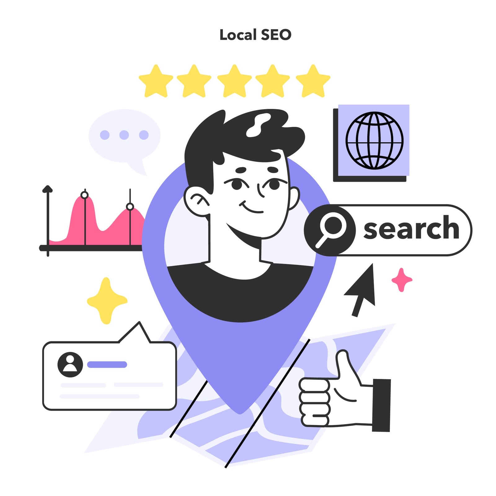  Rank locally with SEO-optimised location pages