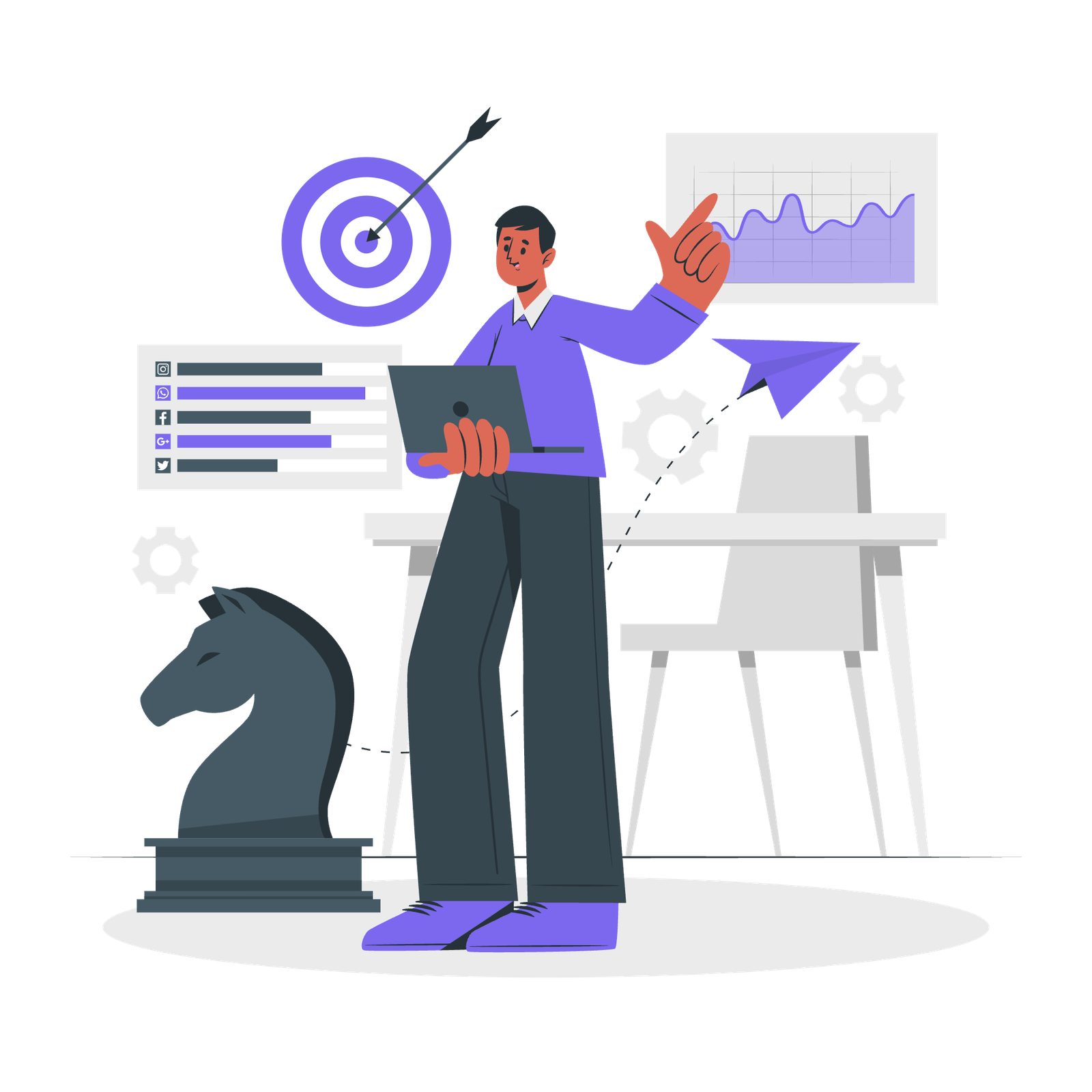 Step 2: Qualifying leads in real state sales process