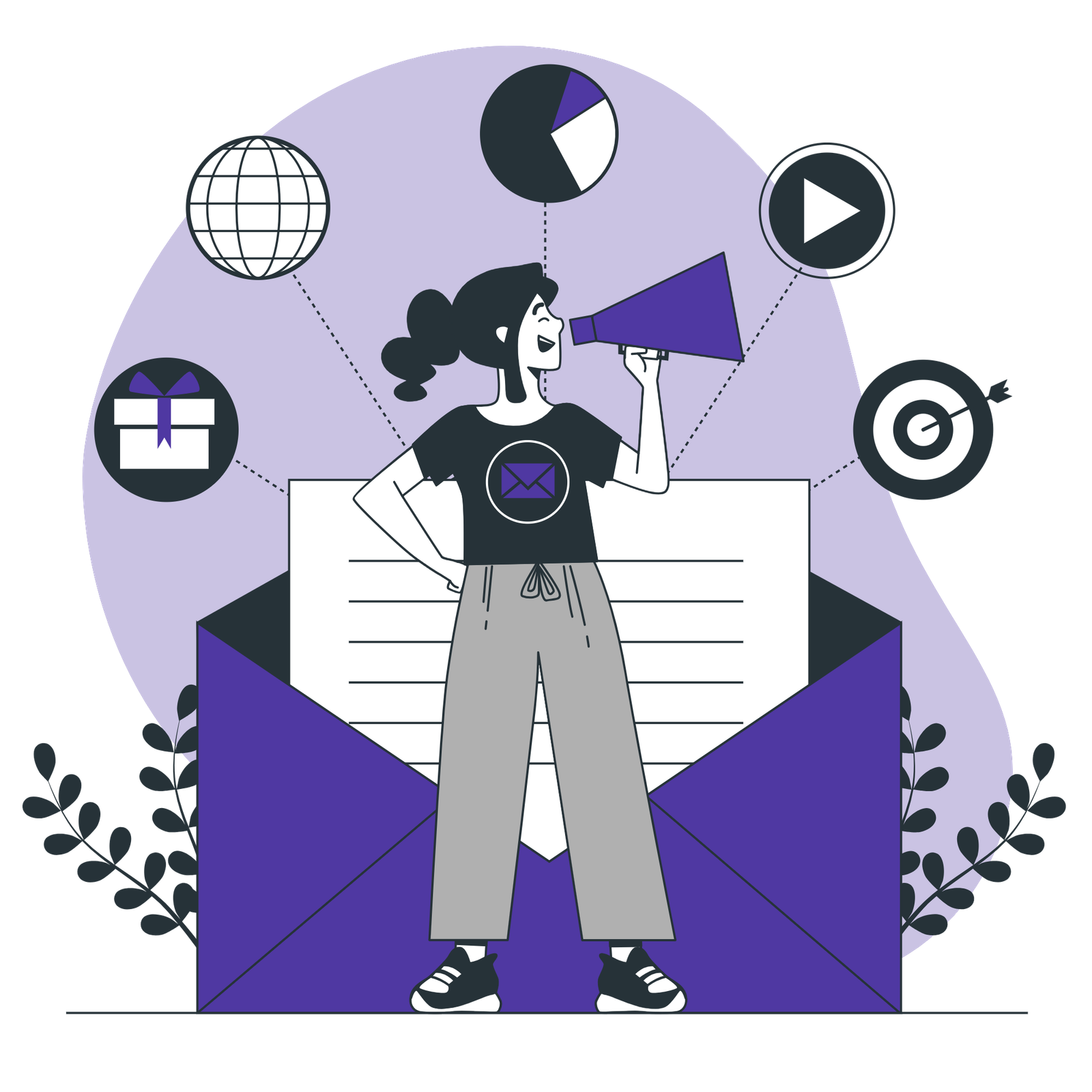 Future trends in marketing automation (India-specific)