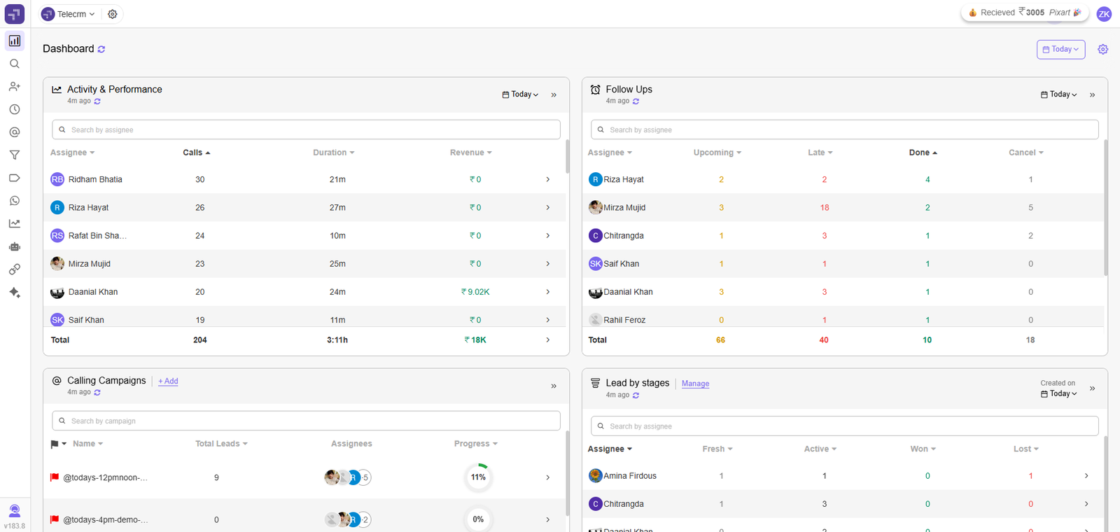 Telecrm: Best CRM Software in India