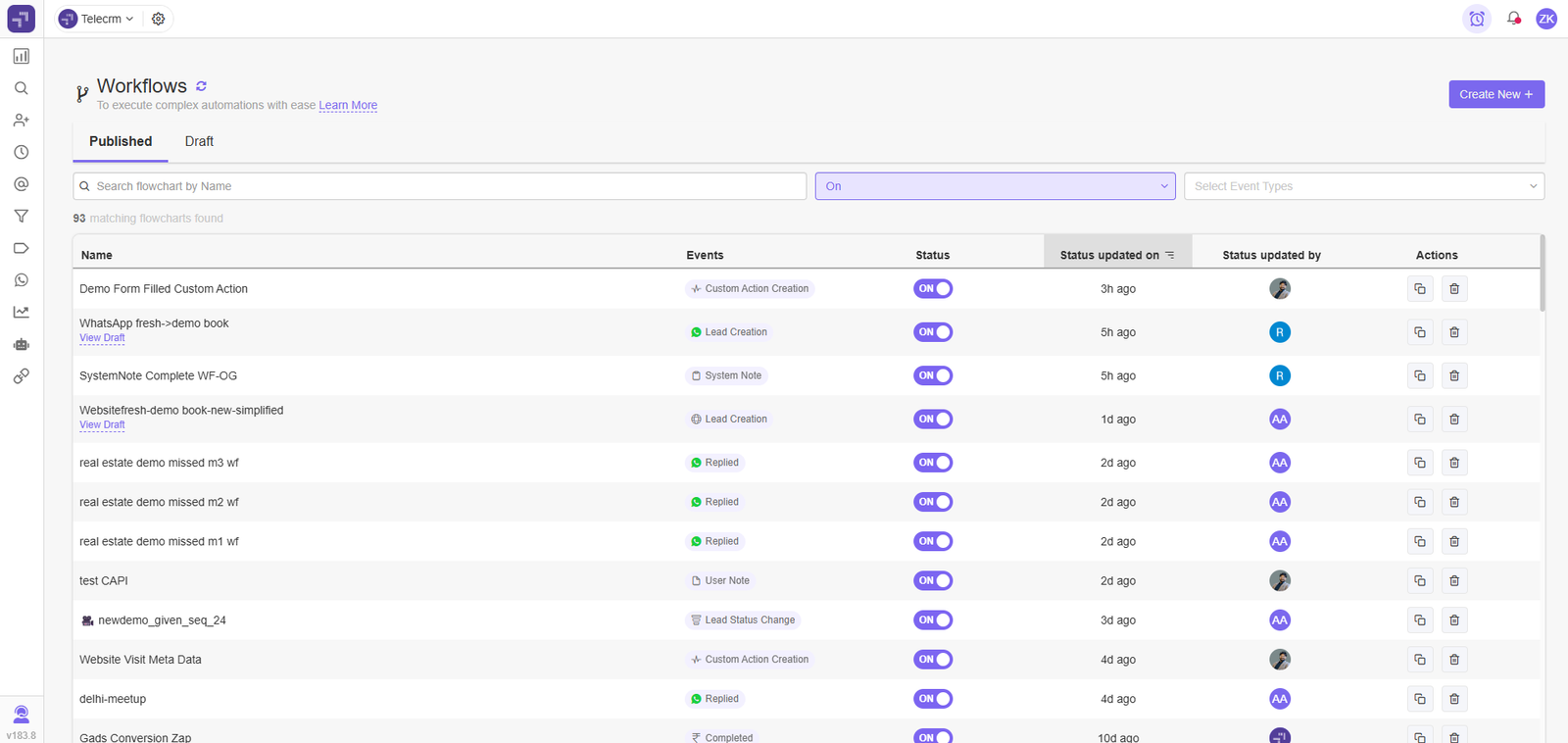 Telecrm's CRM workflow dahboard