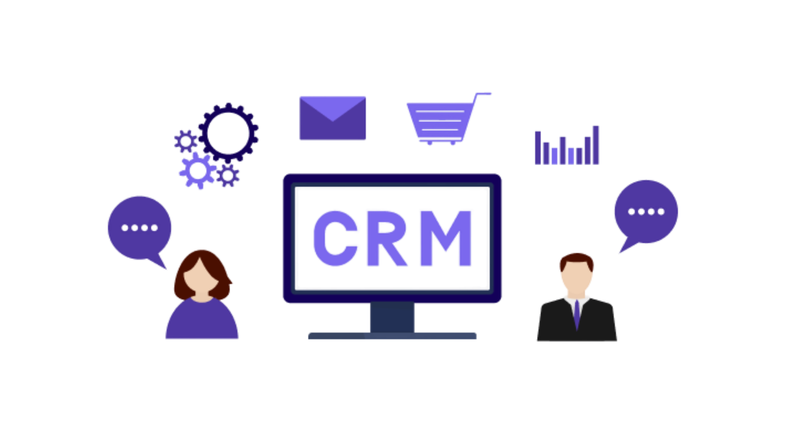 CRM adoption resistance