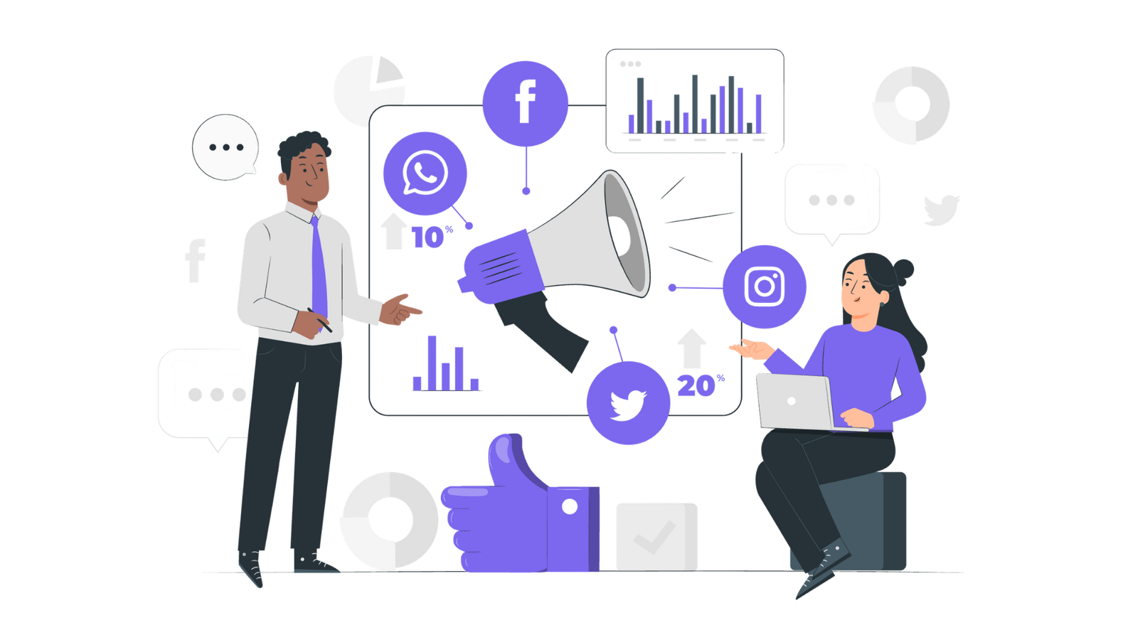 Marketing automation India