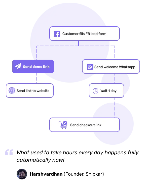 The automation feature of Telecrm is very simple and quick to set up.