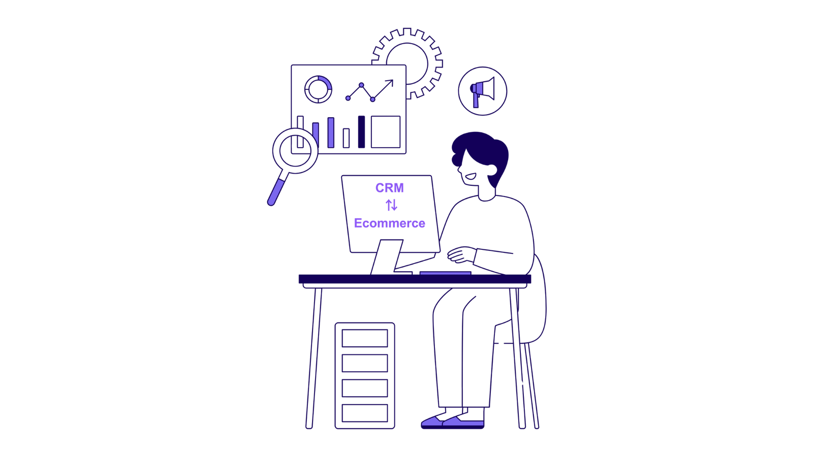 crm e-commerce integration