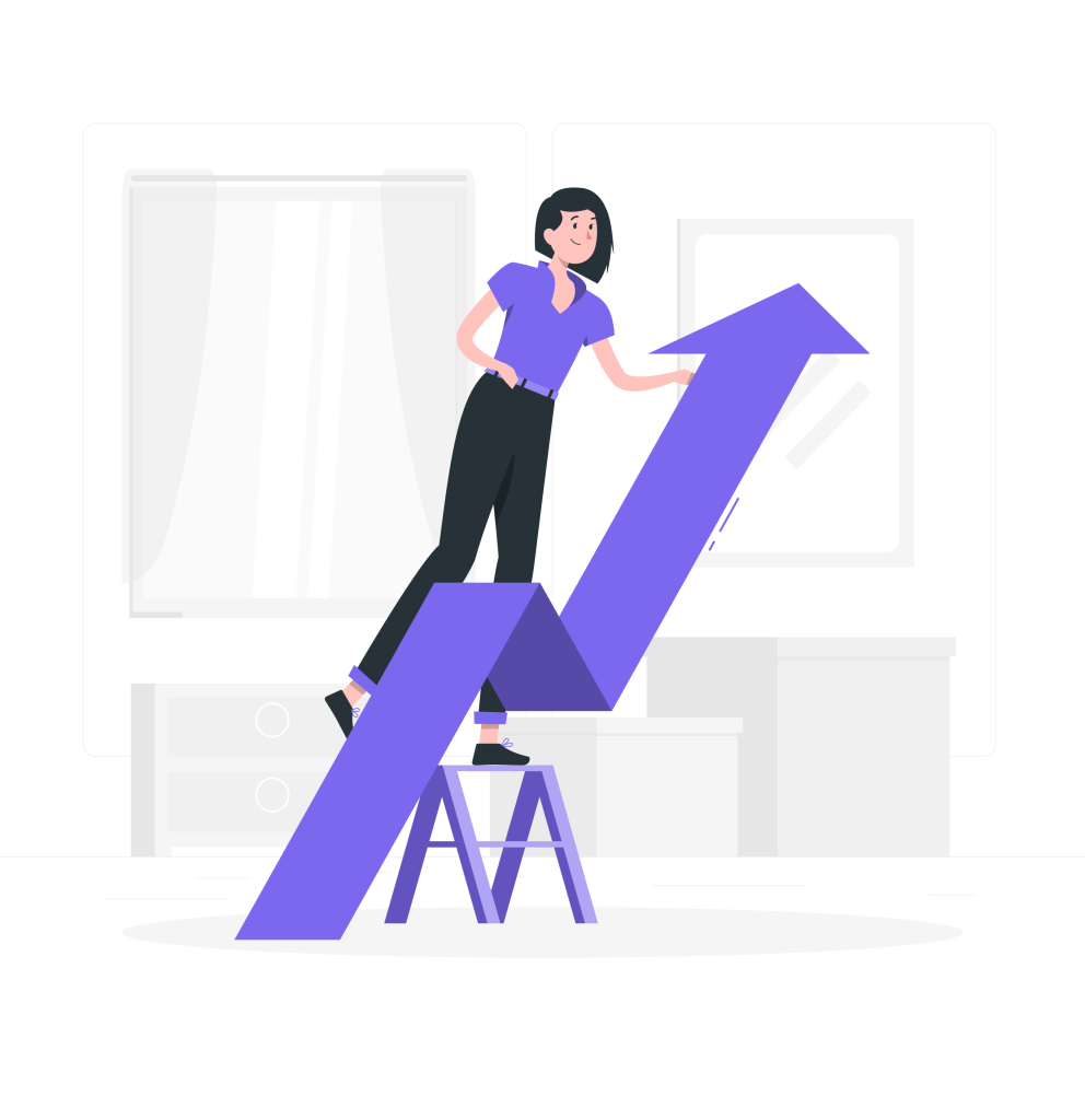 automobile upselling strategies