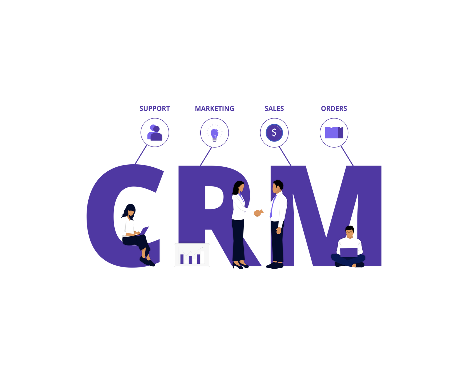 CRM integration for referral tracking